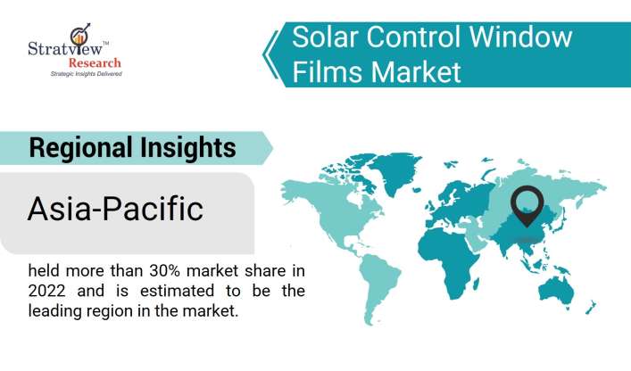 Solar-Control-Window-Films-Market-Regional-Insights